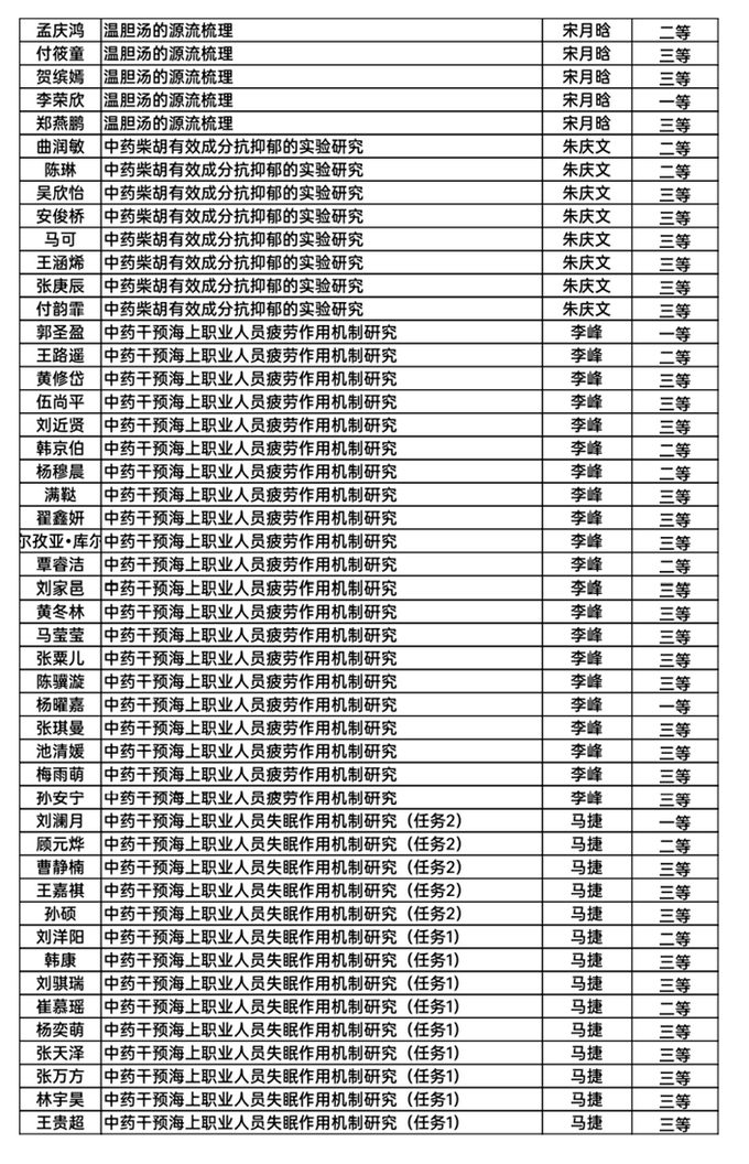 1649684863909037701.jpg